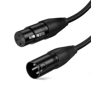 4all Audio MIC021-15M